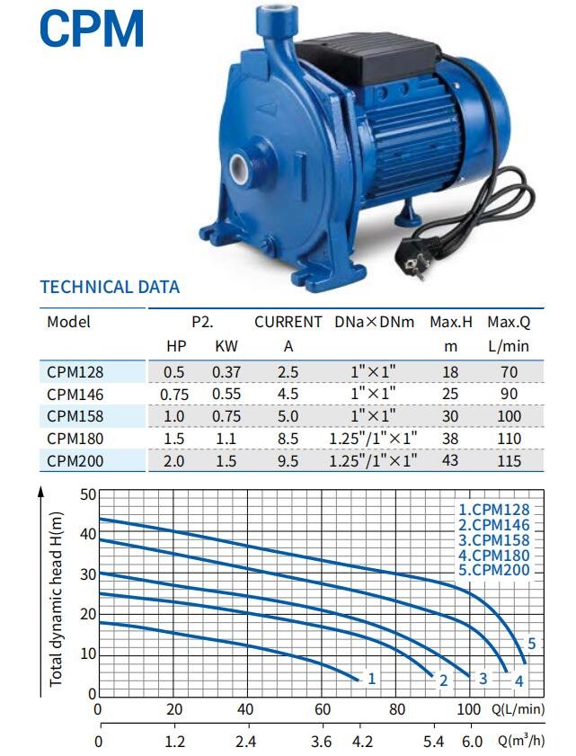 Electric Booster Centrifugal Pump,Electric Booster Centrifugal Pumps