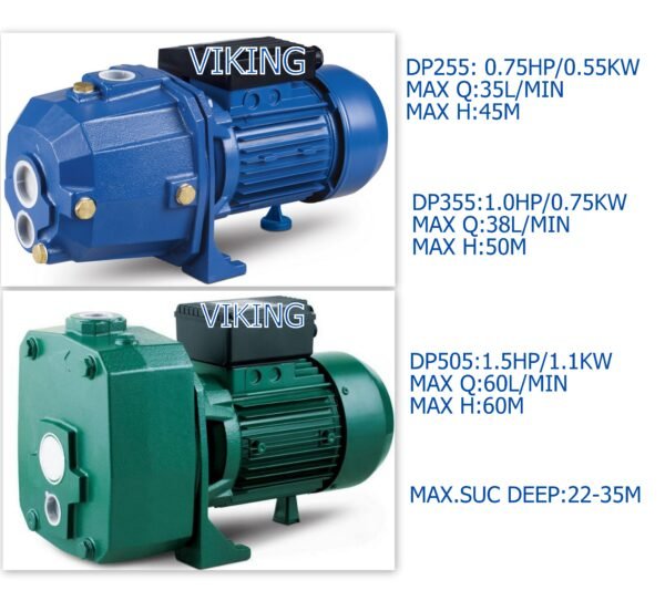 Self priming pumps