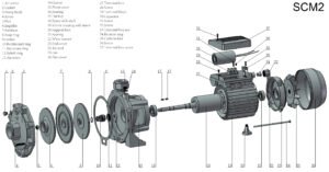 two stage centrifugal pump, Twin Impeller Centrifugal Pumps