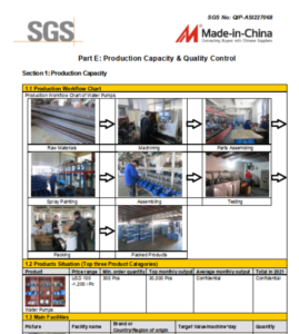 Water pump certifications SGS part charts