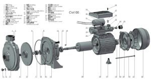 EXPLODED DRAWING CM series Centrifugal Water Pumps