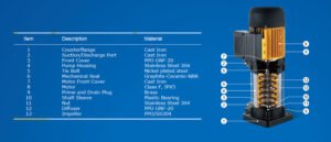 performance and contraction vertical multistage centrifugal pump