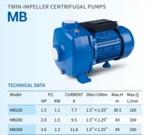 Twin impeller Centrifugal Pumps